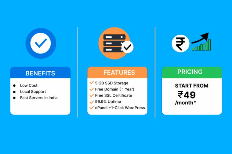 Cheap Web Hosting India new