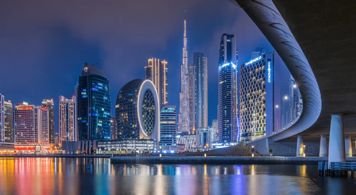 Formation Of Company in Dubai