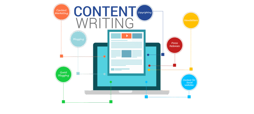 content writing services