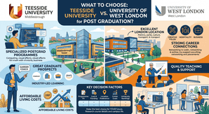 create image create image What to Choose Teesside University vs University of West London for Post Graduation optimized 100