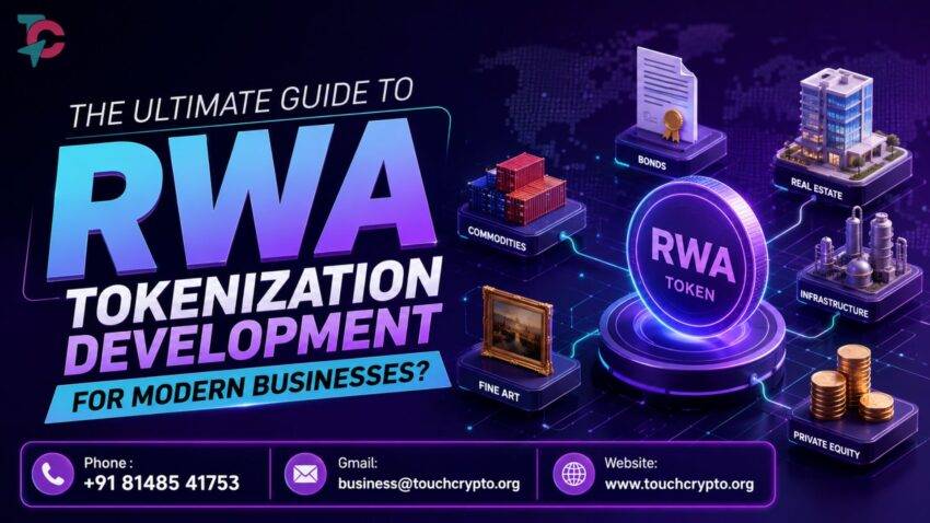 RWA Tokenization Development