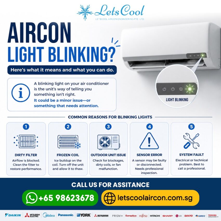 aircon light blinking 1