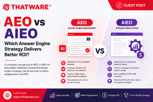 AEO Vs AIEO