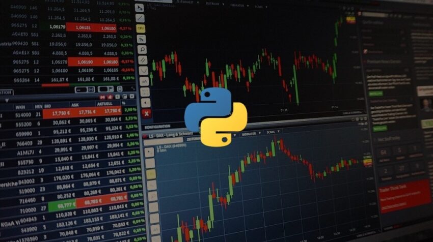 introduction to finance and technical indicators with python