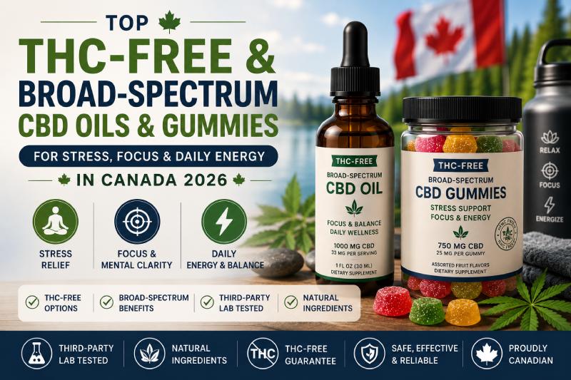 THC Free and Broad Spectrum CBD Oils