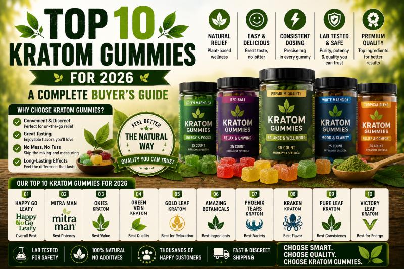 kratom gummies