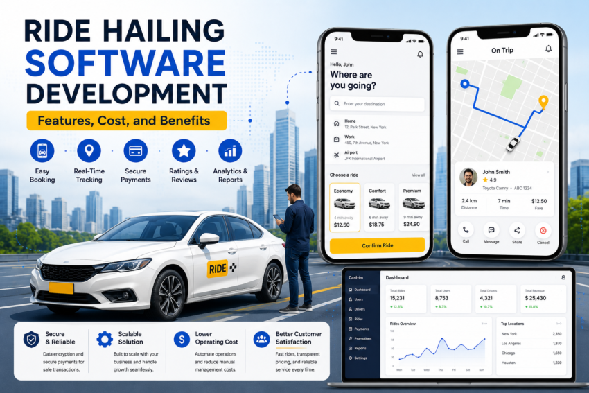 Raid hailing software