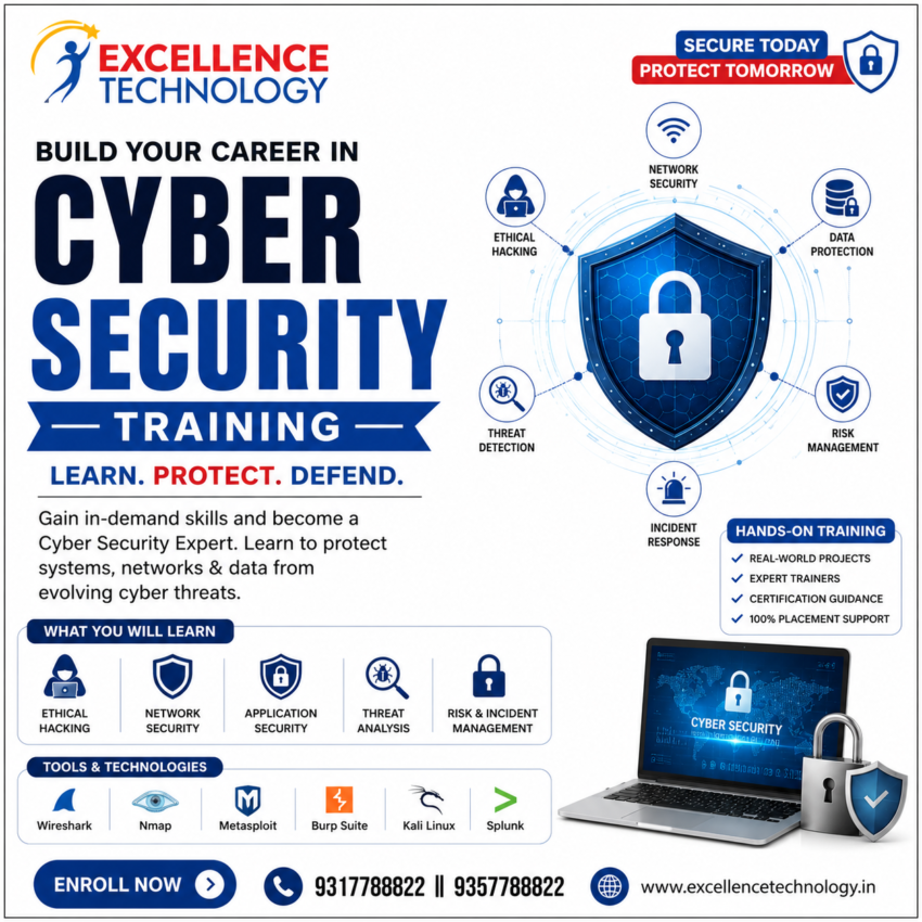 image cyber security traing