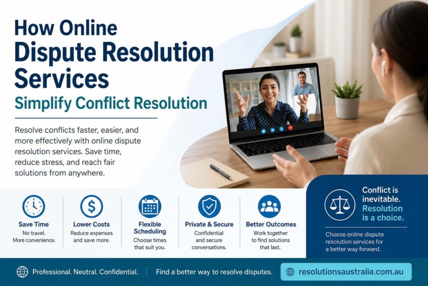 online dispute resolution services
