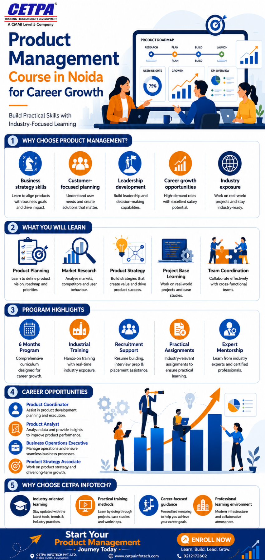 Product Management Course 1