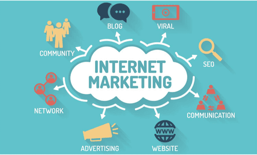 Internet Marketing Services
