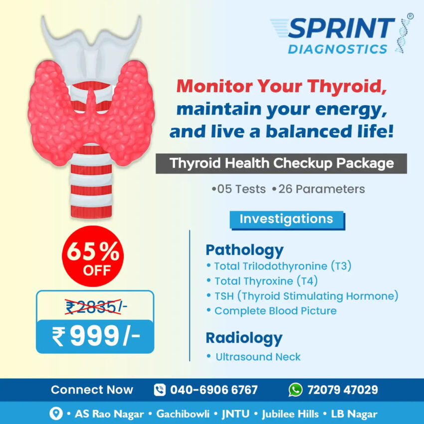 thyroid 1