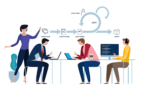 product dev 1