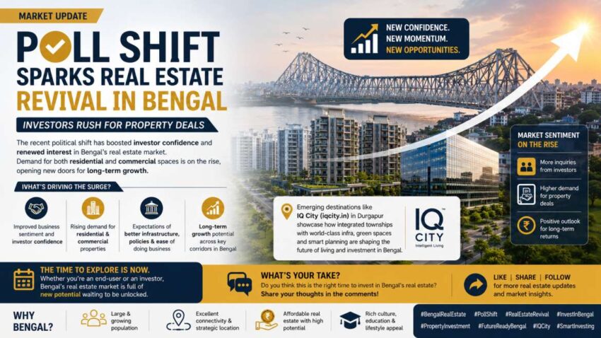 West Bengal Real Estate Trends