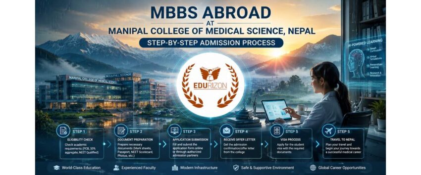 MBBS Abroad at Manipal College of Medical Science Nepal Step by Step Admission Process