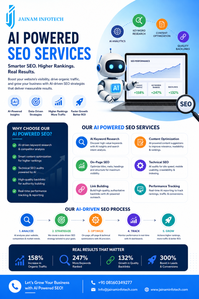 ai powered seo services