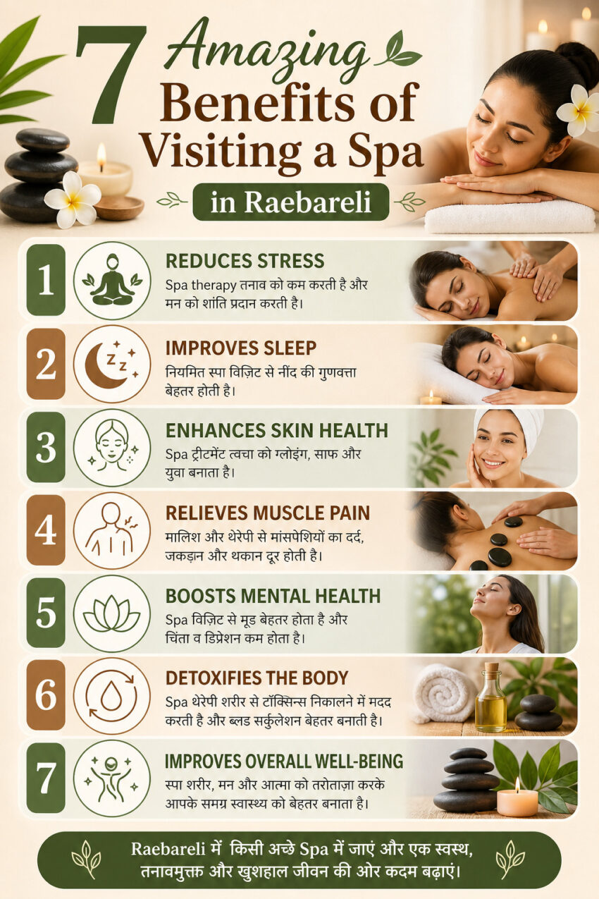 Spa in Raebareli 1
