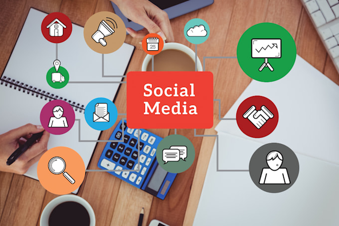Social Media Marketing Service In UK for Brand Awareness