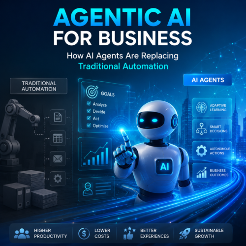 Agentic AI 500x500 1