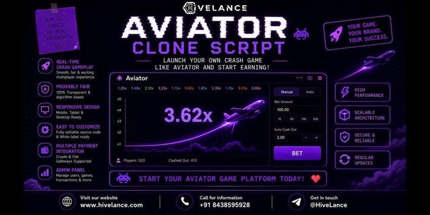 Aviator Clone Script Hivelance 1