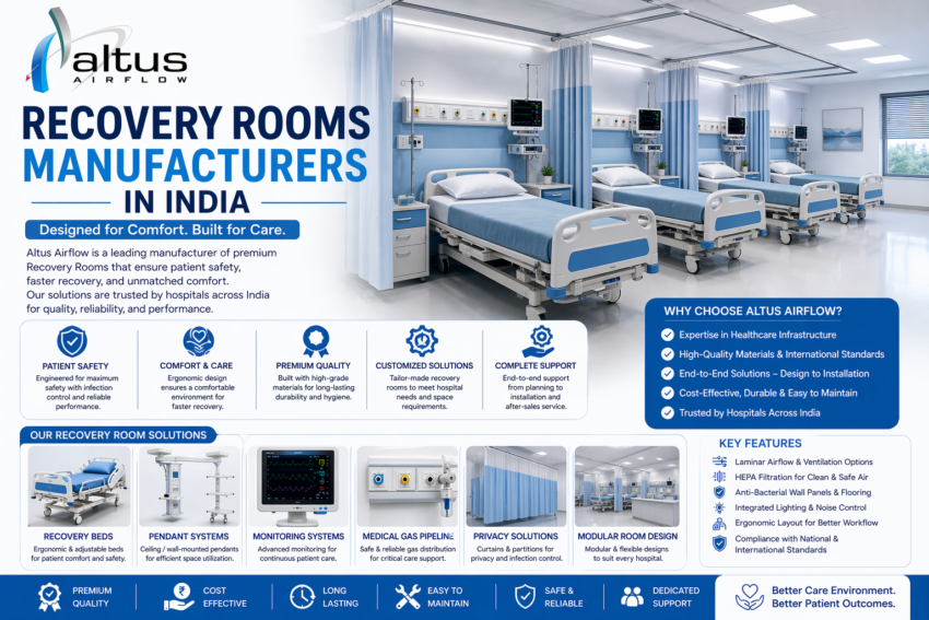 Altus Airflow
