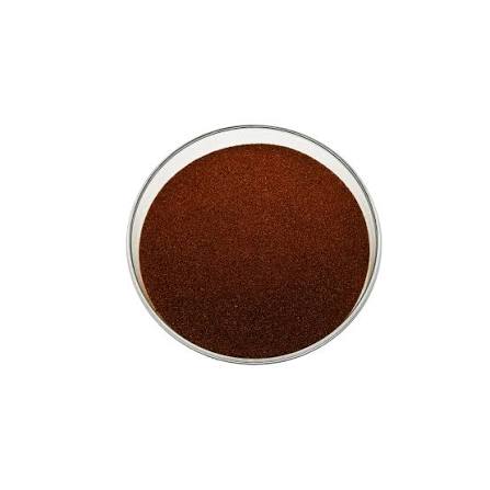 Terbium Oxide Price Trend