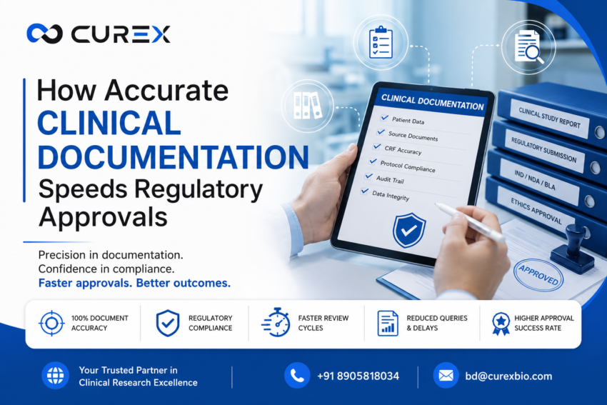 How Accurate Clinical Documentation Speeds Regulatory Approvals