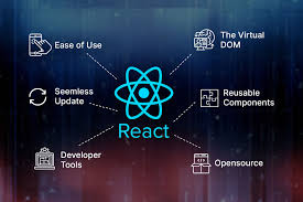 Reactjs