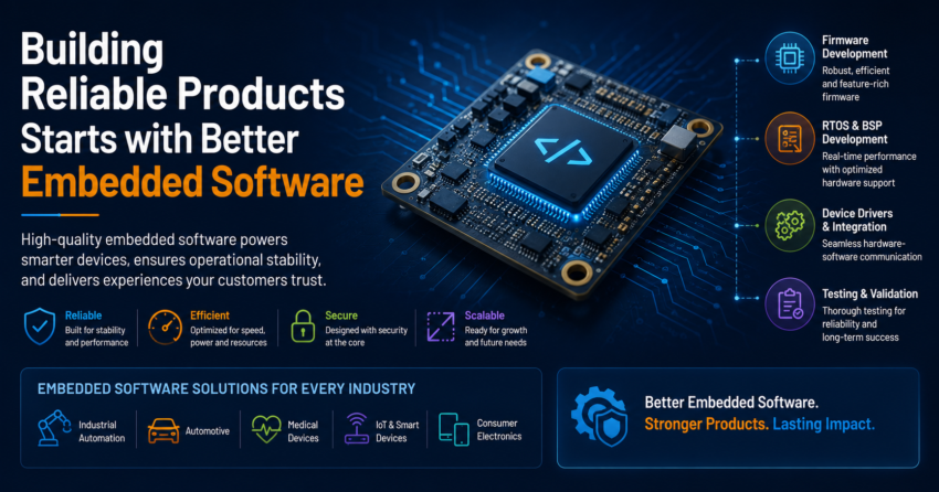 Building Reliable Products Starts with Better Embedded Software
