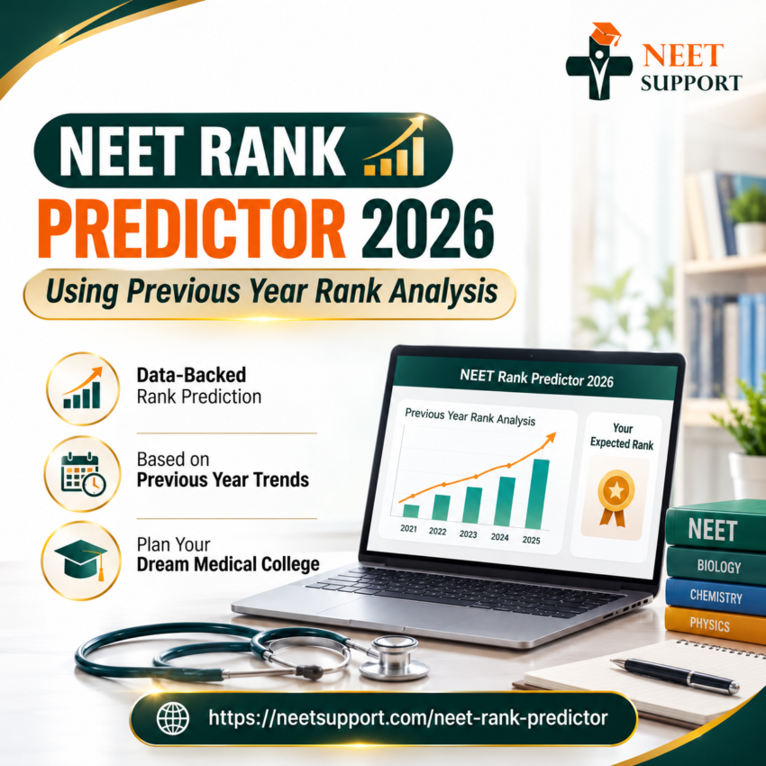 NEET Rank Predictor 2026 Using Previous Year Rank Analysis