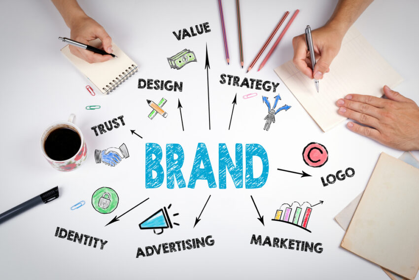 Branding 1
