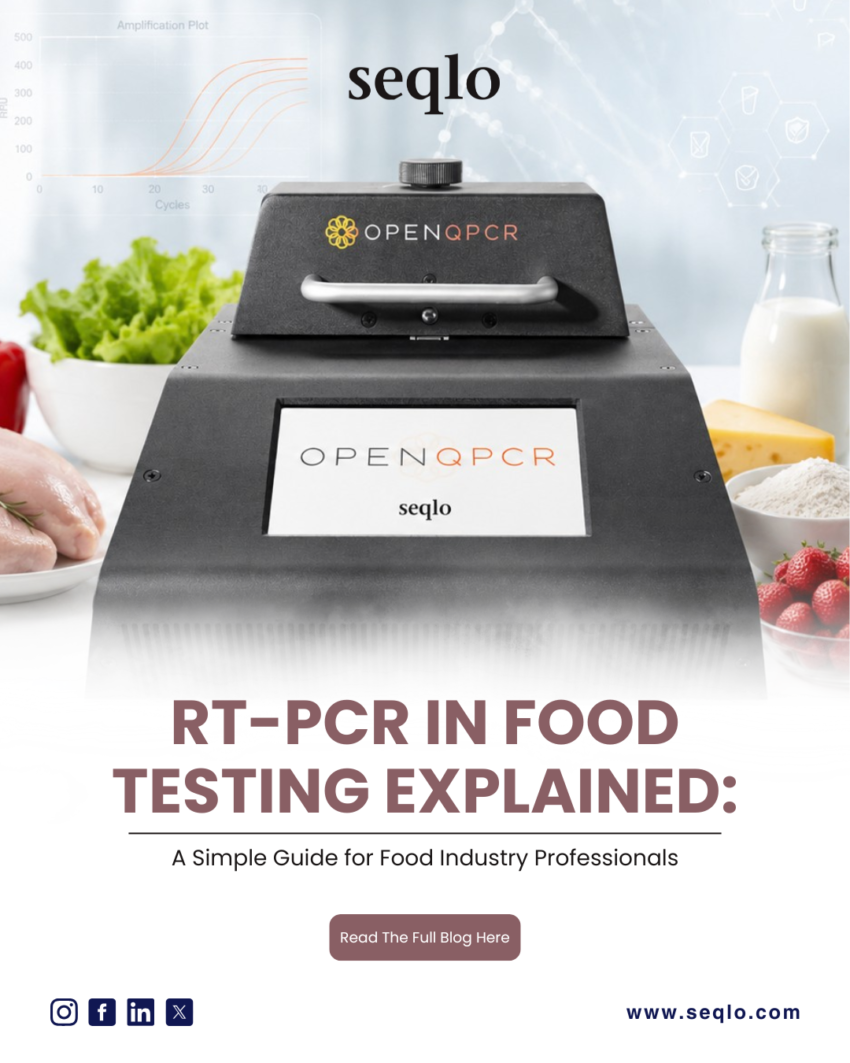 RT PCR in Food Testing Explained A Simple Guide for Food Industry Professionals SM