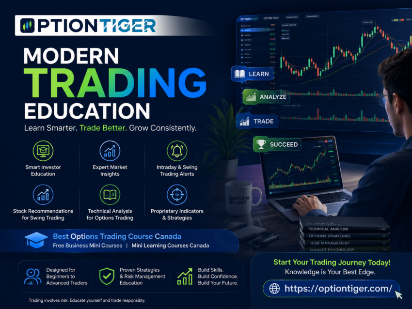 Modern Trading Education