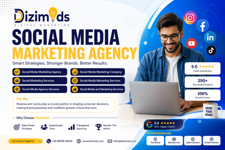 Social media marketing agency promotion