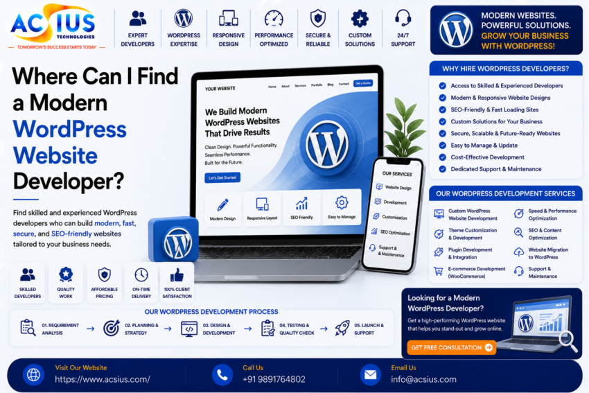 WordPress Development Solutions Banner
