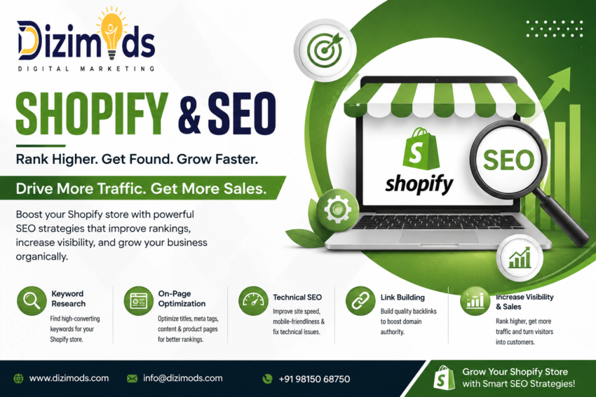 Shopify SEO Growth Banner