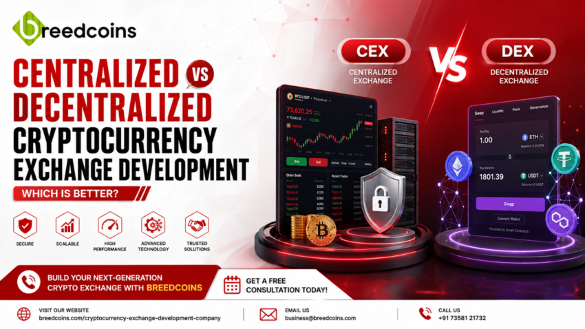 Metaverse Game Development Company Breedcoins