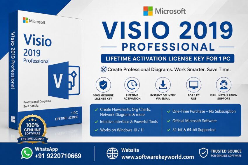 Microsoft Visio 2019 Professional