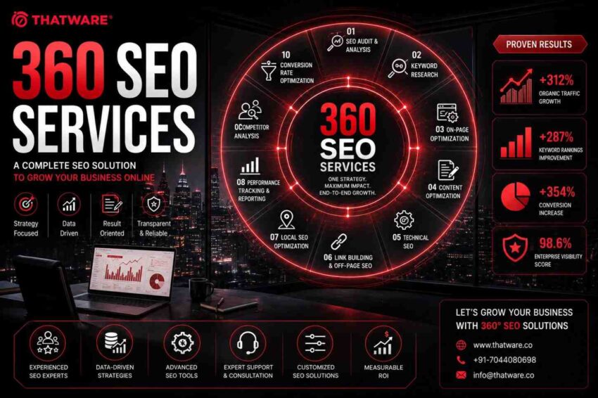 360