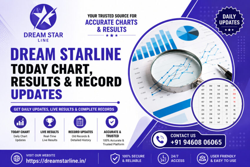 Dream Starline Today Chart Results Record Updates