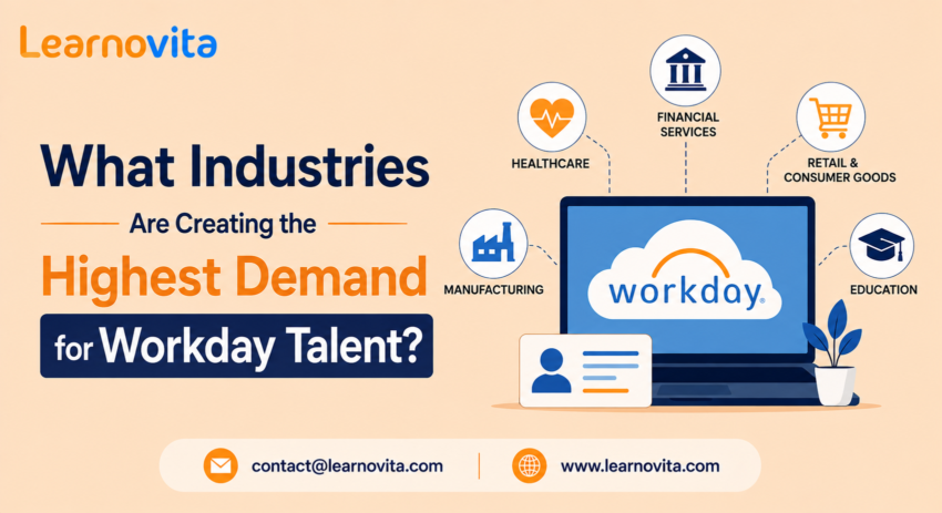What Industries Are Creating the Highest Demand for Workday Talent