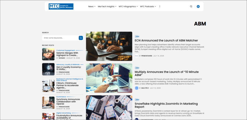 Account based marketing ABM of Martechcube