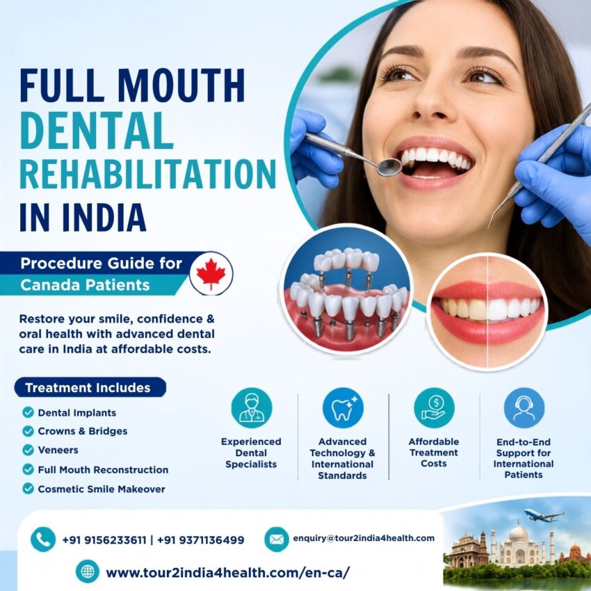 Full Mouth Dental Rehabilitation in India Procedure Guide for Canada Patients 1