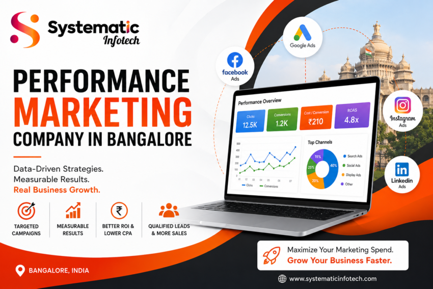 performance marketing company in banglore