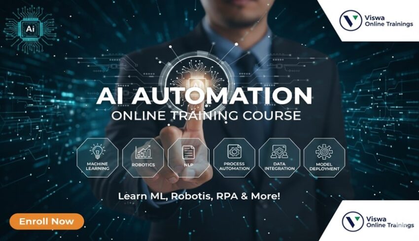 AI Automation