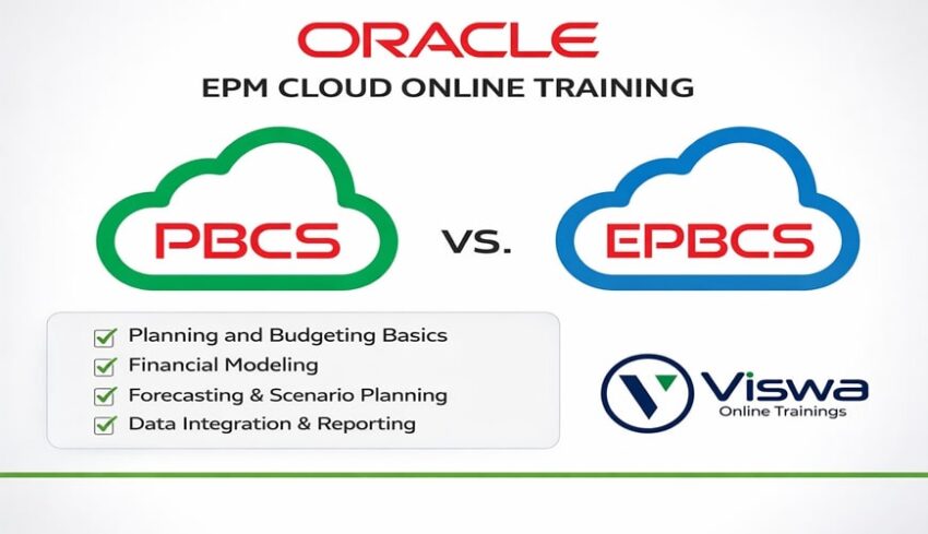 Oracle PBCS EPBCS