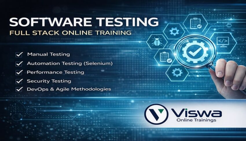 Software testing full stack