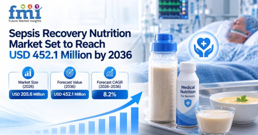 Sepsis Recovery Nutrition Market