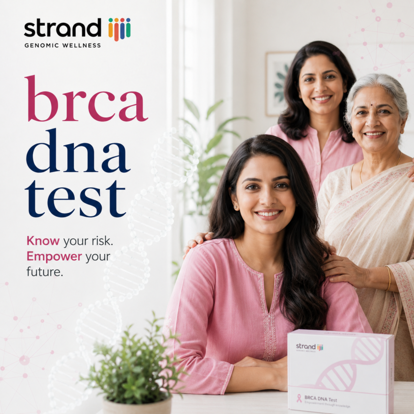 brca dna test Genomic wellness