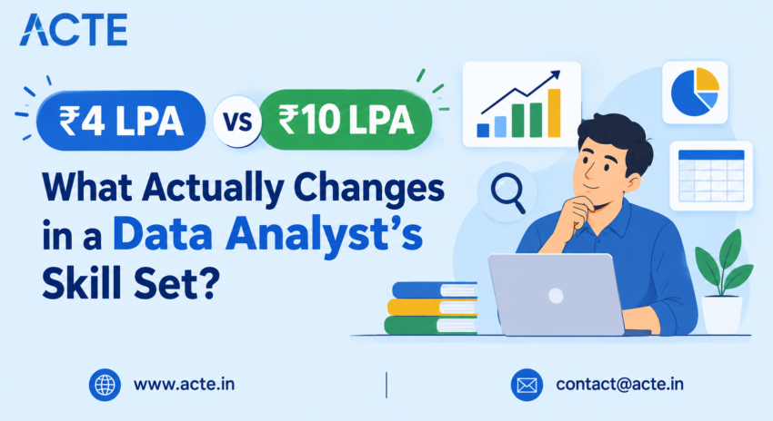 4 LPA vs 10 LPA What Actually Changes in a Data Analysts Skill Set